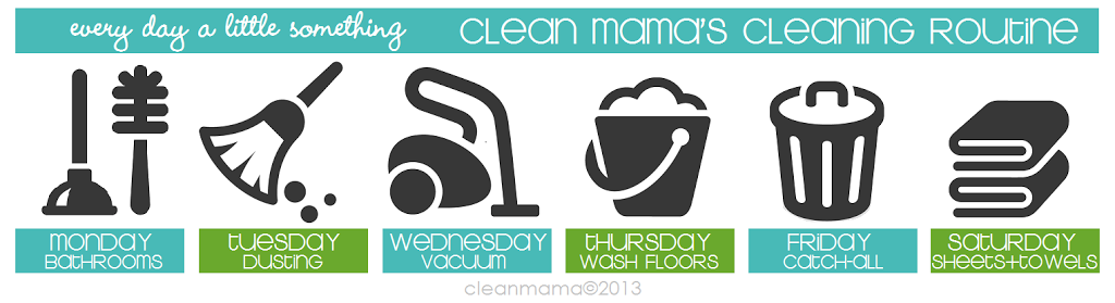 How to Launder Cleaning Cloths - Clean Mama